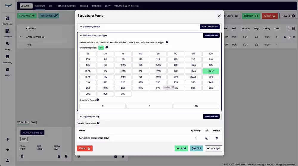 Structure Panel/Trade Entry - Leviathan Analytics