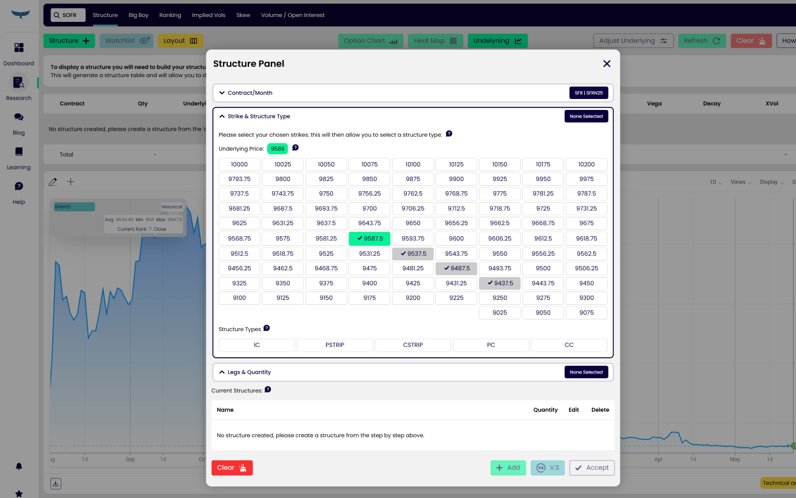 Structure Panel/Trade Entry